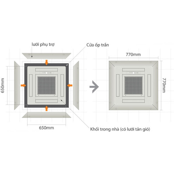 Điều hoà cassette đa hướng thổi Inverter 1 chiều 2HP (CC-18IS35)